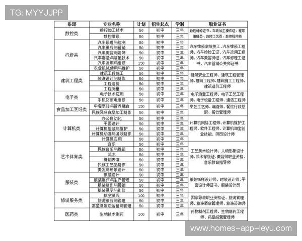 足球学院完善青训守门员的专业训练与成长跟踪体系,守门员训练计划 足球学院完善青训守门员的专业训练与成长跟踪体系,守门员训练计划